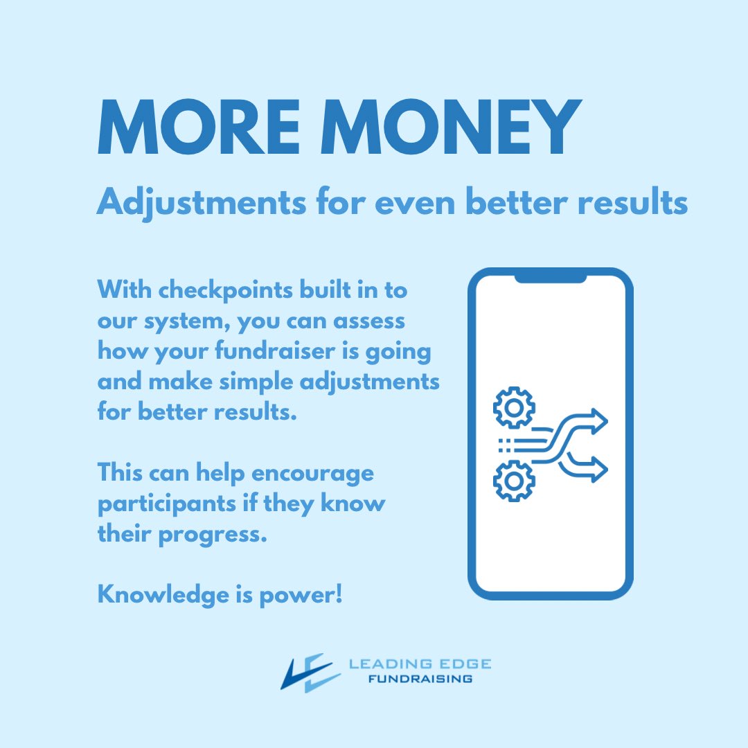 LE_Connecticut's tweet photo. Coaches and kids love being able to conveniently see their team’s success grow, rising up dollar by dollar with our digital fundraising app. #leadingedge #LeadingEdgeFundraising #Lefundraise #refusetobeoutworked #Fundraising #FundraisinigIdeas #RaiseMoreInLessTime https://t.co/UNsGOiqIim