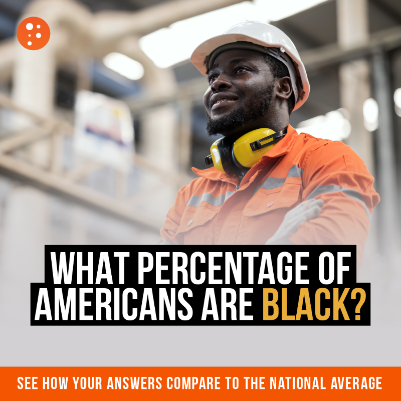 prageru's tweet photo. Take our survey &amp; see how your answers compare to the national average.