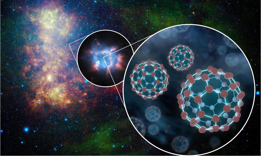 Zeila Zanolli (@zeilazanolli) on Twitter photo We identified carbon-based molecules as carriers of Diffuse Interstellar Bands. A contribution to unravel the mystery of the origin of life on Earth and possibly in extraterrestrial planets. Just published! #astronomy #astrophysics <a href="/AandA_journal/">A&A journal</a> <a href="/UUBeta/">Faculty of Science, Utrecht University</a> doi.org/10.1051/0004-6… We identified carbon-based molecules as carriers of Diffuse Interstellar Bands. A contribution to unravel the mystery of the origin of life on Earth and possibly in extraterrestrial planets. Just published! #astronomy #astrophysics <a href="/AandA_journal/">A&A journal</a> <a href="/UUBeta/">Faculty of Science, Utrecht University</a> doi.org/10.1051/0004-6…