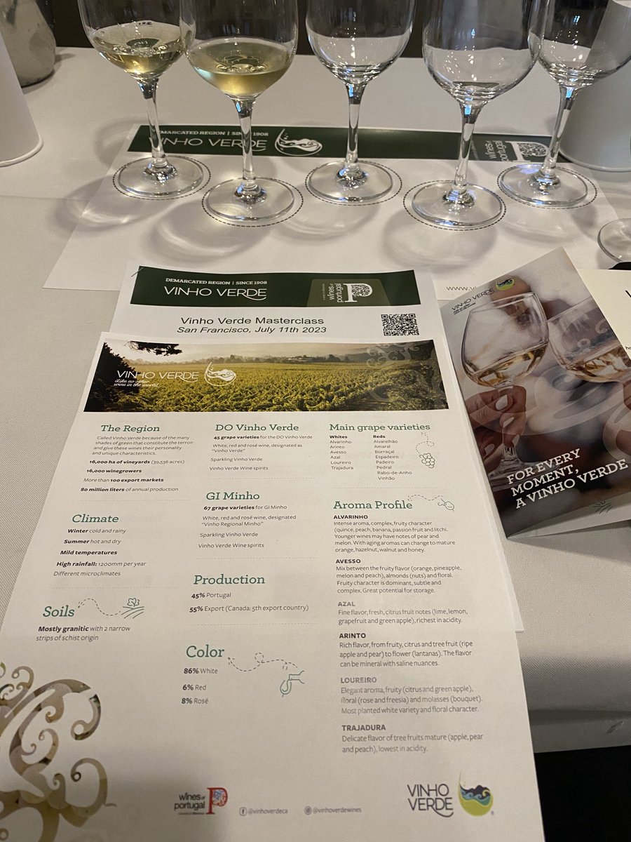 This morning a food paired masterclass for Vinho Verde