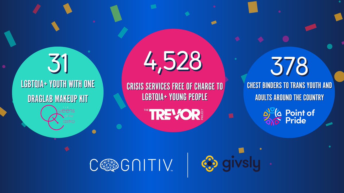 Our Drag Bingo party in partnership with <a href="/Givsly/">Givsly</a> at #CannesLions2023 raised funds for 4258 free crisis services, 378 chest binders, and 31 drag makeup kits. Thank you for supporting this event and #PrideMonth2023.