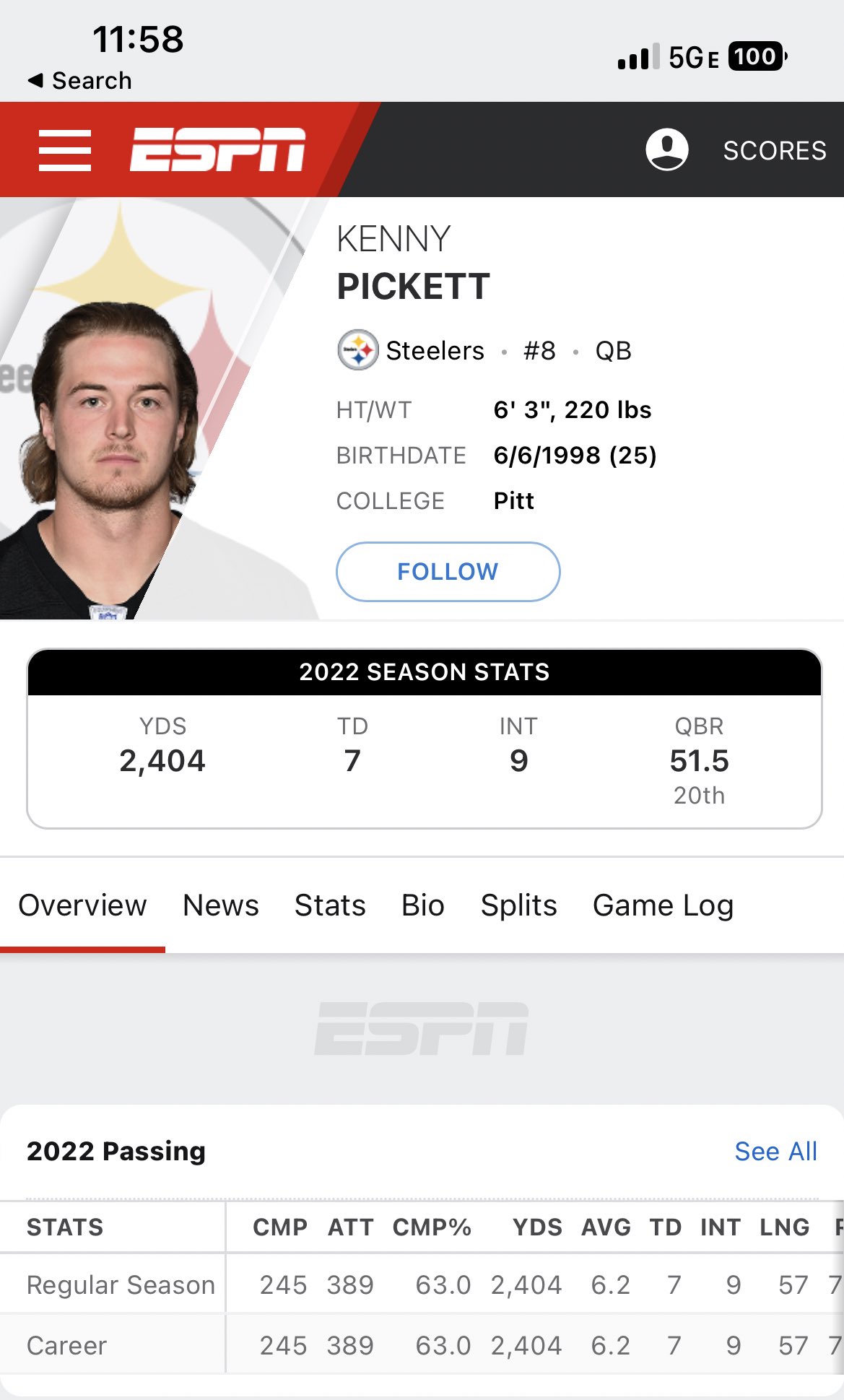 Jared Kane on Twitter "Actually, he didn’t. Kenny Pickett had more