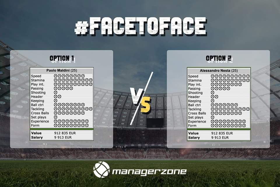 ManagerZone's tweet image. #Option1 or #Option2 ❓
Choose a defender 🛡️and explain why 👀

#ManagerZone #FootballManager #FootballLovers #Manager