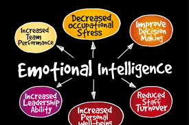 The Role of Emotional Intelligence in the Workplace

#SoftwareJobs #FresherJobs #SoftwareEngineering #HiringFresher #TechJobs #ITJobs #EntryLevelJobs #JobSearch #GraduateJobs #SoftwareDeveloper #SoftwareEngineeringJobs #JobOpening #JobHunt 

artsofcoding.blogspot.com/2023/07/the-ro…