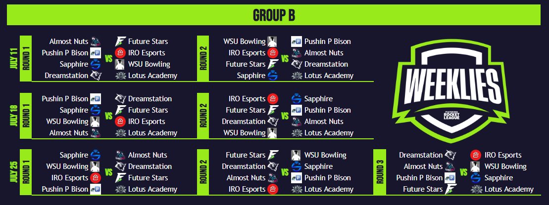 RLWeeklies tweet media