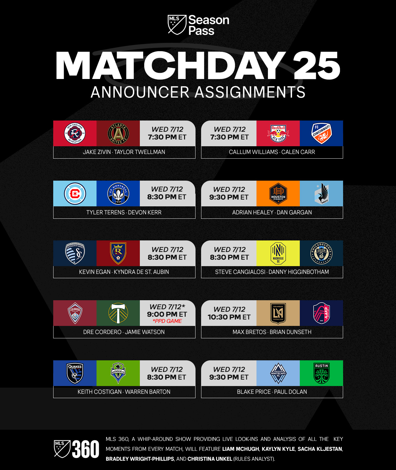 MLS Communications on Twitter "Below is the MLS Season Pass broadcast