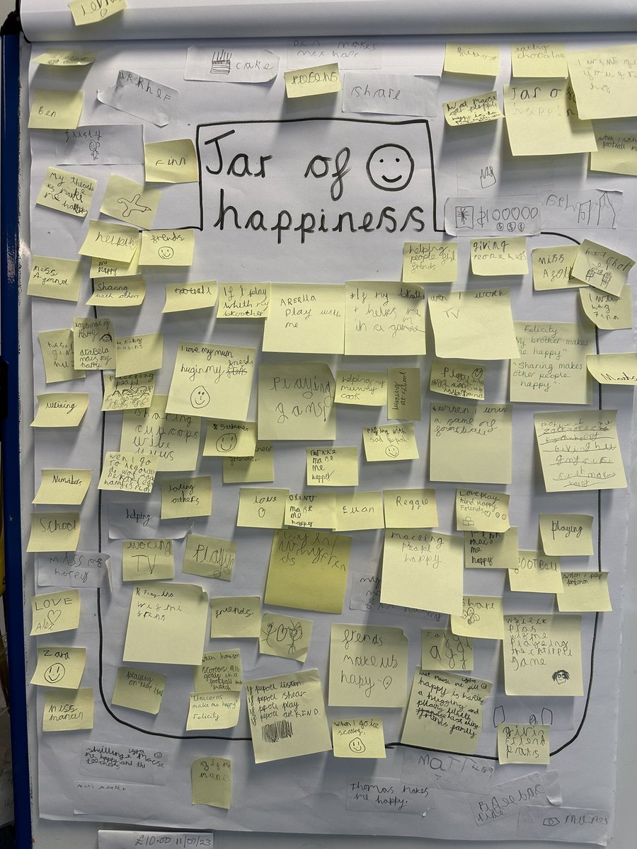 Germany class read The Colour Monster and thought of all the things that make them and others happy! 😃 #bpsE4S