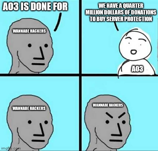 CContrullui's tweet photo. @AO3_Status What did they think was gonna happen https://t.co/P99eEMM1mA