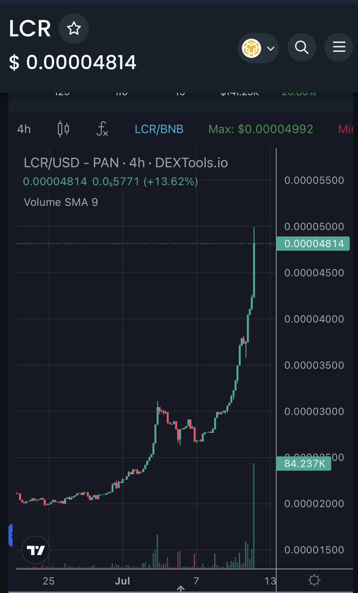 #EverGrow  utilities #Atlaswallet and #lunasky imminent.  The Currency #Lucro used throughout! IYKYK DYOR…Just sayin 👀🤷🏼‍♀️ 

Don’t forget to look up <a href="/_TheAbstract_VR/">The Abstract VR</a> that will also use Lucro too!

@lucrotoken 
<a href="/evergrowcoinEGC/">Formerly EverGrow</a> 
<a href="/AtlasWallet/">Atlas Wallet</a> 
<a href="/LunaSkyNFT/">LunaSky</a>