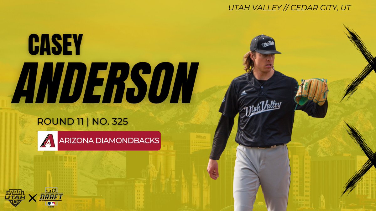 Prep Baseball Utah (@prepbaseballut) on Twitter photo ๐จ๐๐๐๐ ๐๐๐๐
๐ ๐๐๐๐๐๐จ
Former Lehi HS and Utah Valley right-hander, Casey Anderson, is off the board at No. 325 (11th round) to the <a href="/Dbacks/">Arizona Diamondbacks</a>.
@PBR_DraftHQ|| #MLBDraft ๐จ๐๐๐๐ ๐๐๐๐
๐ ๐๐๐๐๐๐จ
Former Lehi HS and Utah Valley right-hander, Casey Anderson, is off the board at No. 325 (11th round) to the <a href="/Dbacks/">Arizona Diamondbacks</a>.
@PBR_DraftHQ|| #MLBDraft