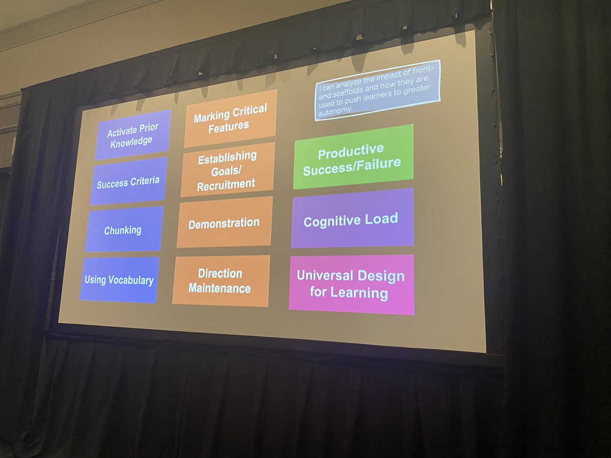 ms_pyp's tweet photo. The face you make when your stellar @KramerDISD class is featured in @DFISHERSDSU’s session on scaffolding! 🤗💚🤗💚🤗 such a good session! “Scaffolding should lead to learning, not dependency.” #avl2023 @CorwinPress https://t.co/4uXCs8GaSJ