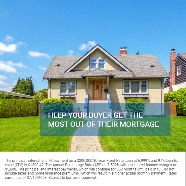 A common misconception is that all mortgage insurance is about the same, regardless of lender. That is incorrect! The national average costs for PMI is between 0.5-1.5% of the loan amount. Wilmore's clients average less than 0.2%! Meaning a lot more house for the same loan!