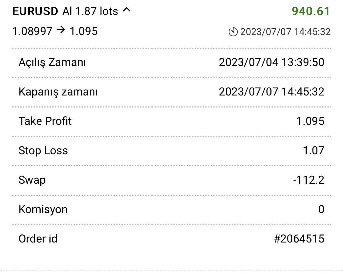 yesimstrategy's tweet photo. #EURO VERİLERİ SONRASI DEVÜLASYON NEDENİYLE RSI İNDİKATÖRÜMDEN ALDIĞIM VE HESAP YÖNETİMLERİMDE AÇTIĞIM #EURUSD BUY SİNYALİ FARKLI LOTLARDAN BİRÇOK KAZANÇ GETİRMİŞTİR, TEBRİKLER ⚜️

#NASDAQ #US100 #endeks #btc     #BITCOIN    #BTCUSD #DAX #GER3 #EuroDolar #forex #forextrading https://t.co/rFSo1Li6J6