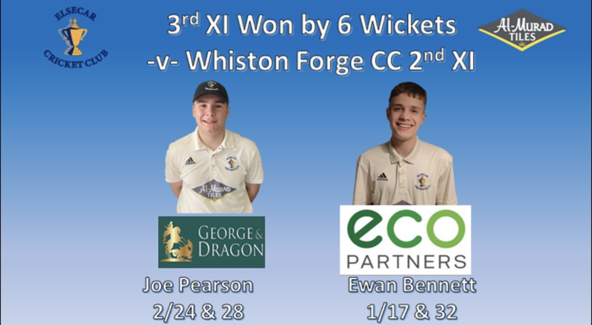 The weekends results and key performers 🏏