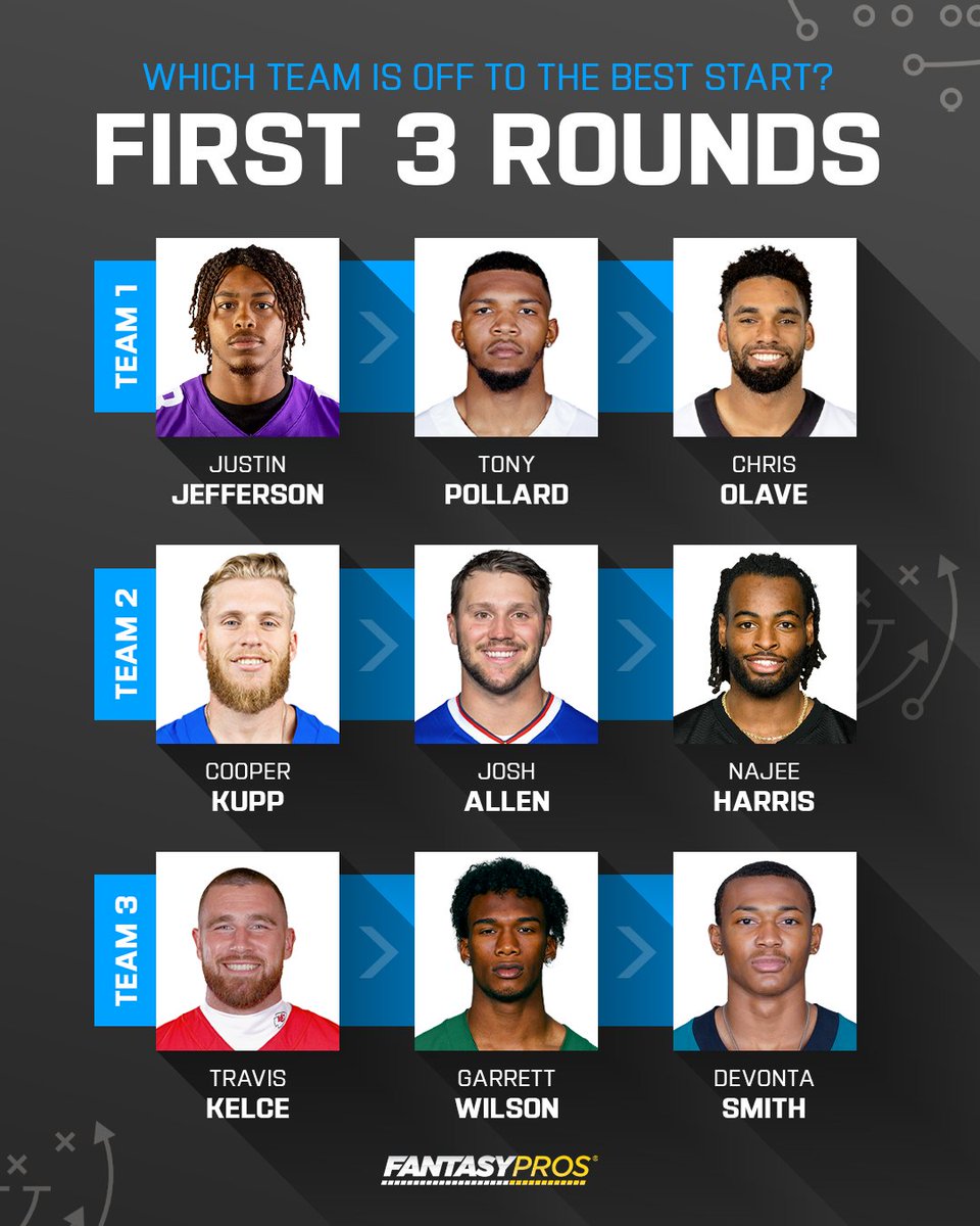 FantasyPros tweet media