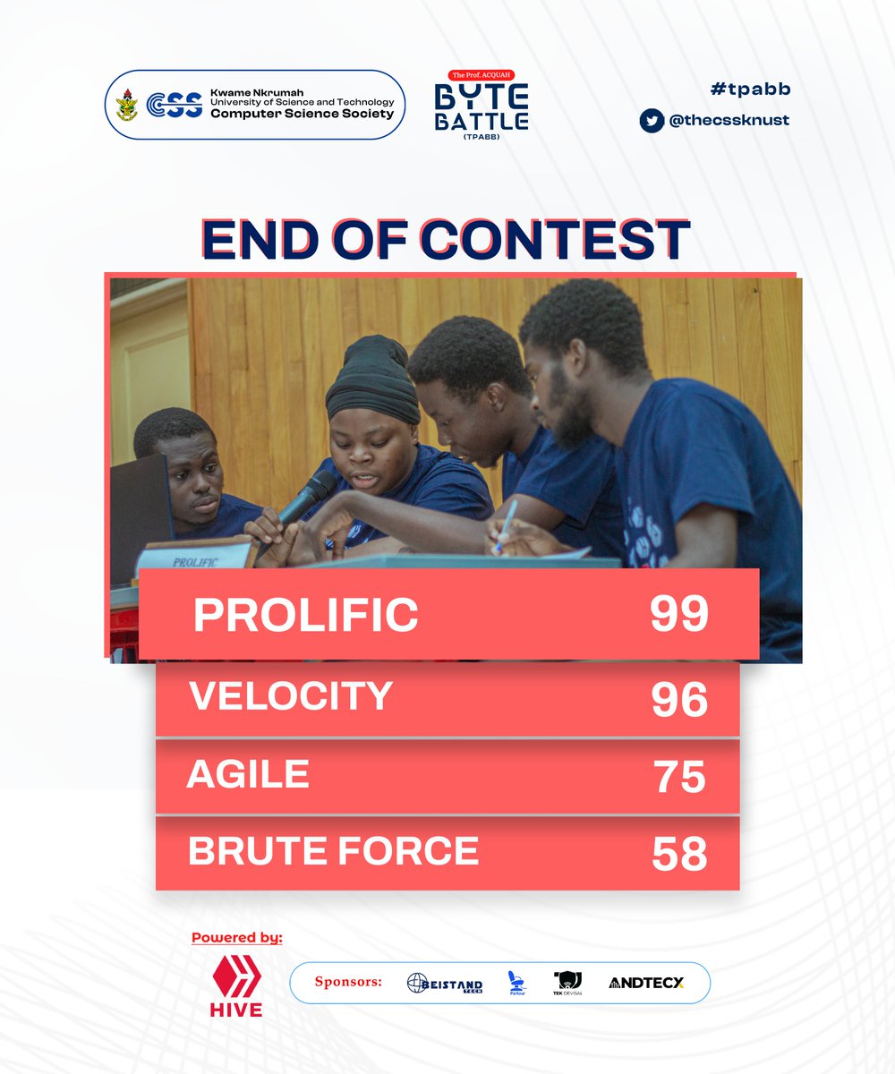 thecssknust's tweet photo. Team Prolific maintains a steady victory in all the rounds to finally emerge as our Algorithm Champions for the 2023 year. See you next year as it promises to be bigger and better than ever!
#TPABB #CSSWC23 https://t.co/dXmmHnPTza