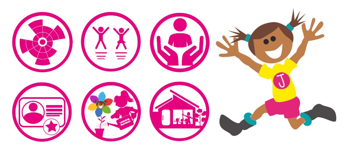 "Using EdTech as a CPD solution enables teachers to feel valued, supported and empowered."

Read <a href="/creatorneilb/">Neil Balliston</a>'s latest blog 'Empowering Teachers: Leaning into EdTech for personalised CPD, enabling pupil success'.

Click here to access: zurl.co/ZtSD

#EdTech #CPD