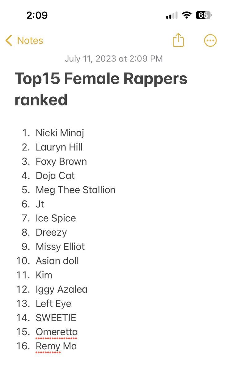 WriteARapSis's tweet image. All things considered, these are the top15 female rappers over the last 20 years.