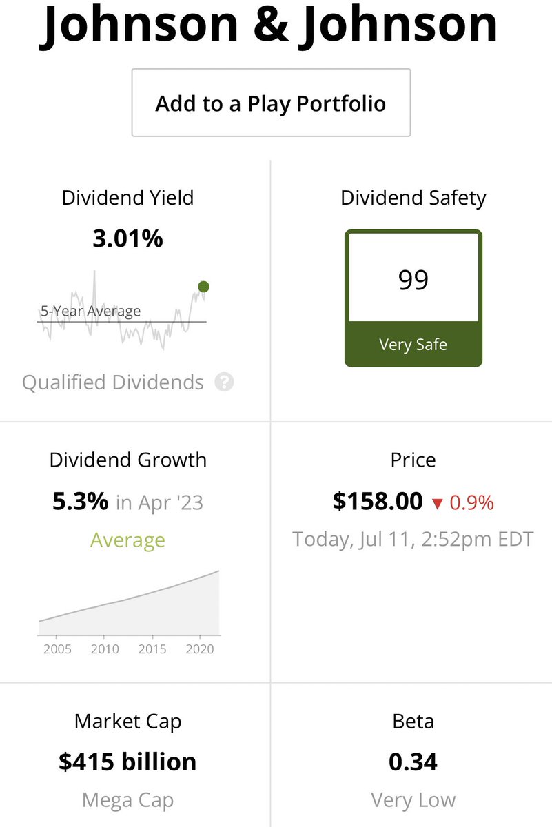 Dividend Talks on YouTube tweet media