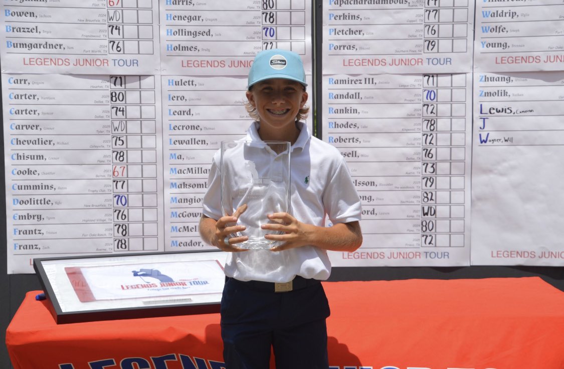The Lanny Wadkins Junior Championship is complete.✅

Division Winners🏆
Boys 15-18 - Garrett McMellon (-3) - 2 hole playoff
Girls 12-18 - Kaylee Yuan (E) 
Boys 14U - Cameron Lewis (+1) - 2 hole playoff