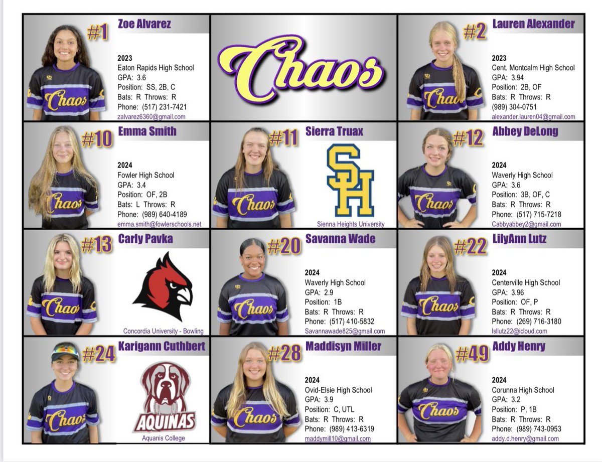 chaos_18u's tweet photo. This Thursday we will start play @MIBlueChip in Byron Center!! @bkoch1991 @AQSoftball @SienaHeights_SB @LTUCoachBaird @GlenOaksVikings @coach__cavanagh @CoachD_RUSB @alessandrini26 @SAUCougarsSB @AlmaScotsSB https://t.co/s3RduSaWZJ