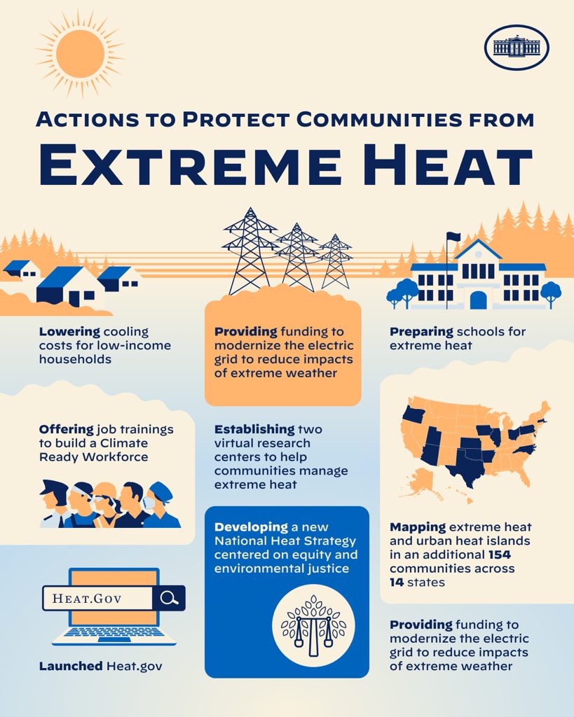 From day one, @POTUS has taken action to address the climate crisis and will continue to do so with these new measures to protect Americans from extreme heat.