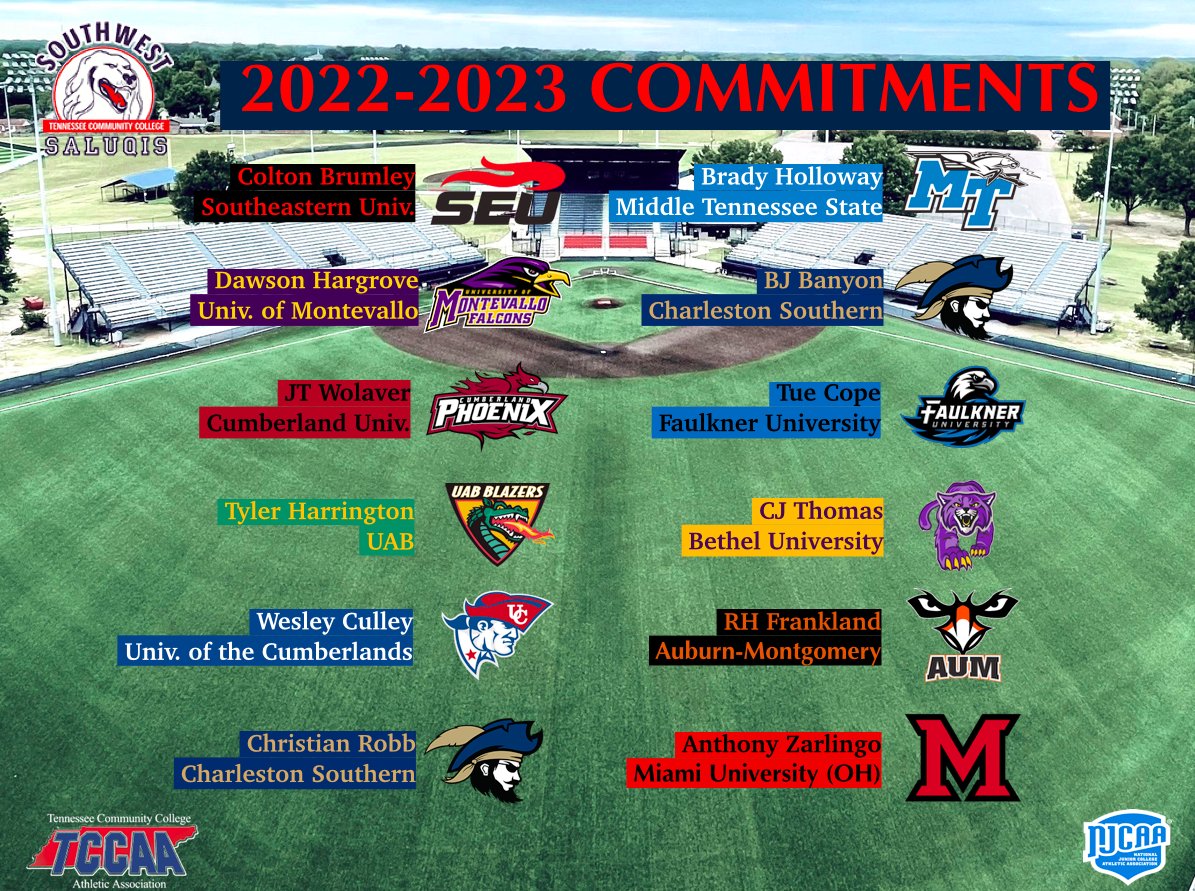 southwest-tennessee-baseball-on-twitter-with-12-guys-now-committed