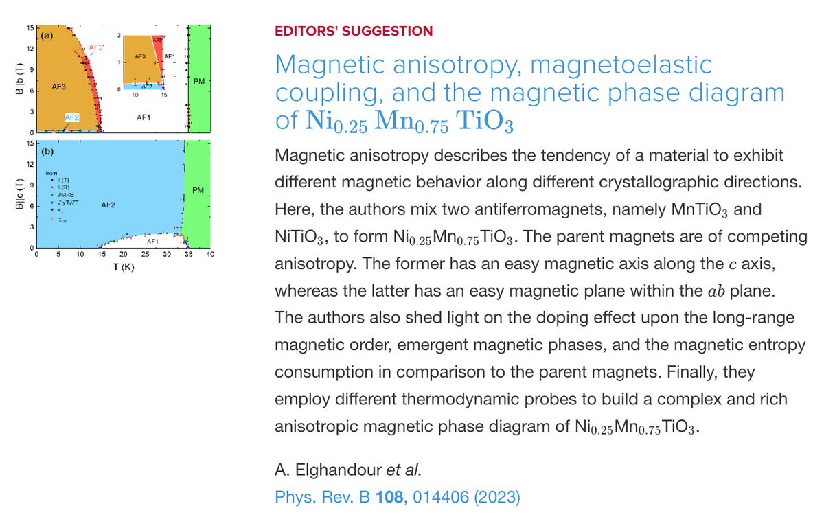 PhysRevB's tweet image. PRB Editors&apos; Suggestion: #Magnetic #anisotropy, #magnetoelastic coupling, and the magnetic phase diagram of Ni0.25Mn0.75TiO3

A. Elghandour et al.,
Phys. Rev. B 108, 014406

➡️ go.aps.org/44u7IXG

#EdSugg #condmat #physics @APSPhysics @ahmed88eltamimy @UniHeidelberg