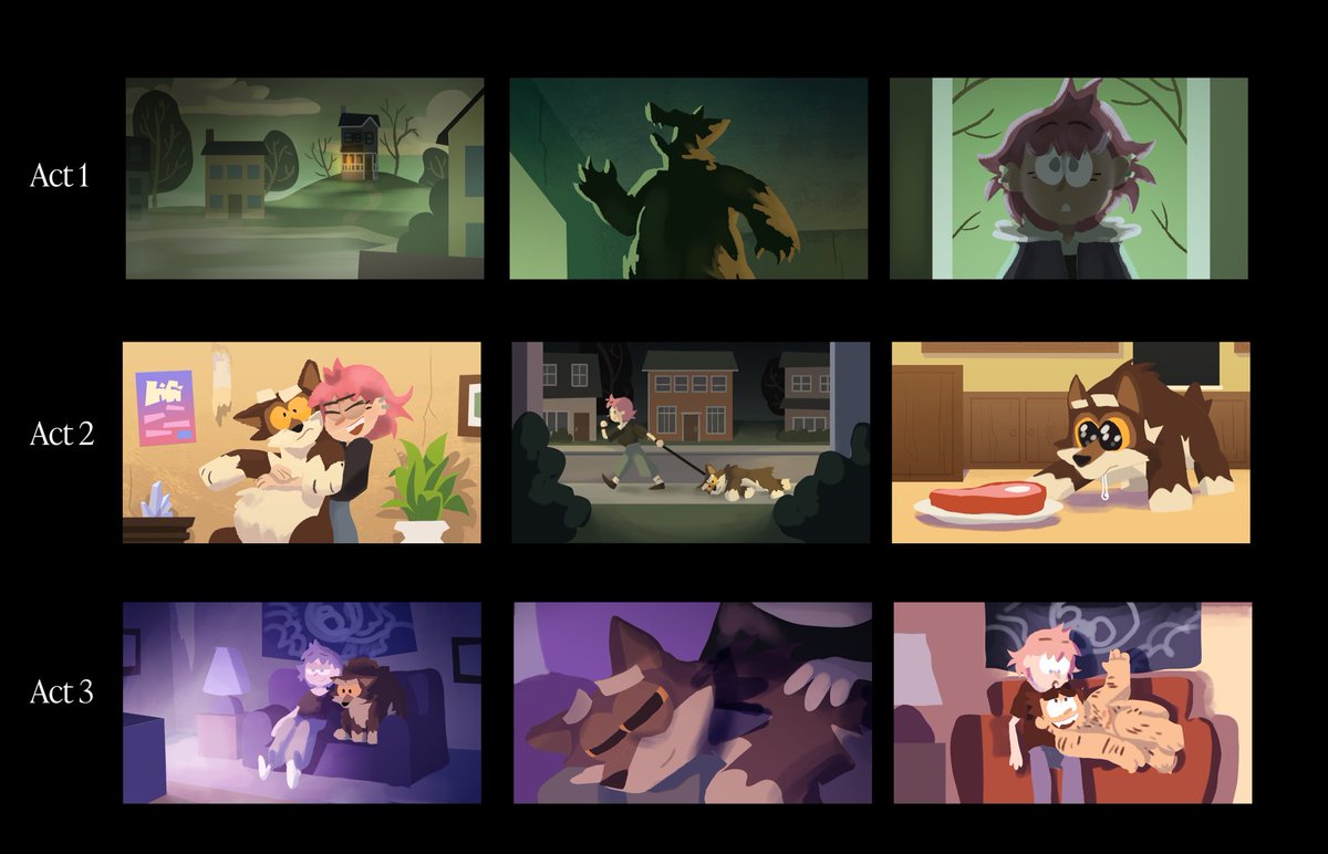 Hello #PortfolioDay! My name is Reid and I'm currently available for work in character/color design and storyboarding! I work from the NY metro area. You can check out my films and speculative work on my website. 💼: reidsandlund.com 📧: info@reidsandlund.com