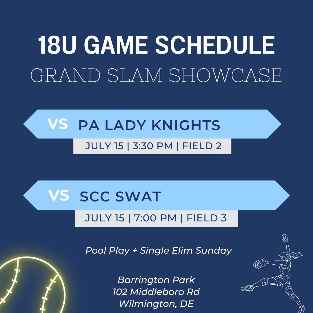 blueangels_fast's tweet photo. This weekends schedules! If you’re around, stop by and catch a game! @NeumannSB @DSUSBOfficial @BlueJaysSB @StocktonSofball @HuskiesSB @VilleSoftball @WidenerSoftball @WilkesSoftball @UofSSoftball https://t.co/RJuXcAi6Ls