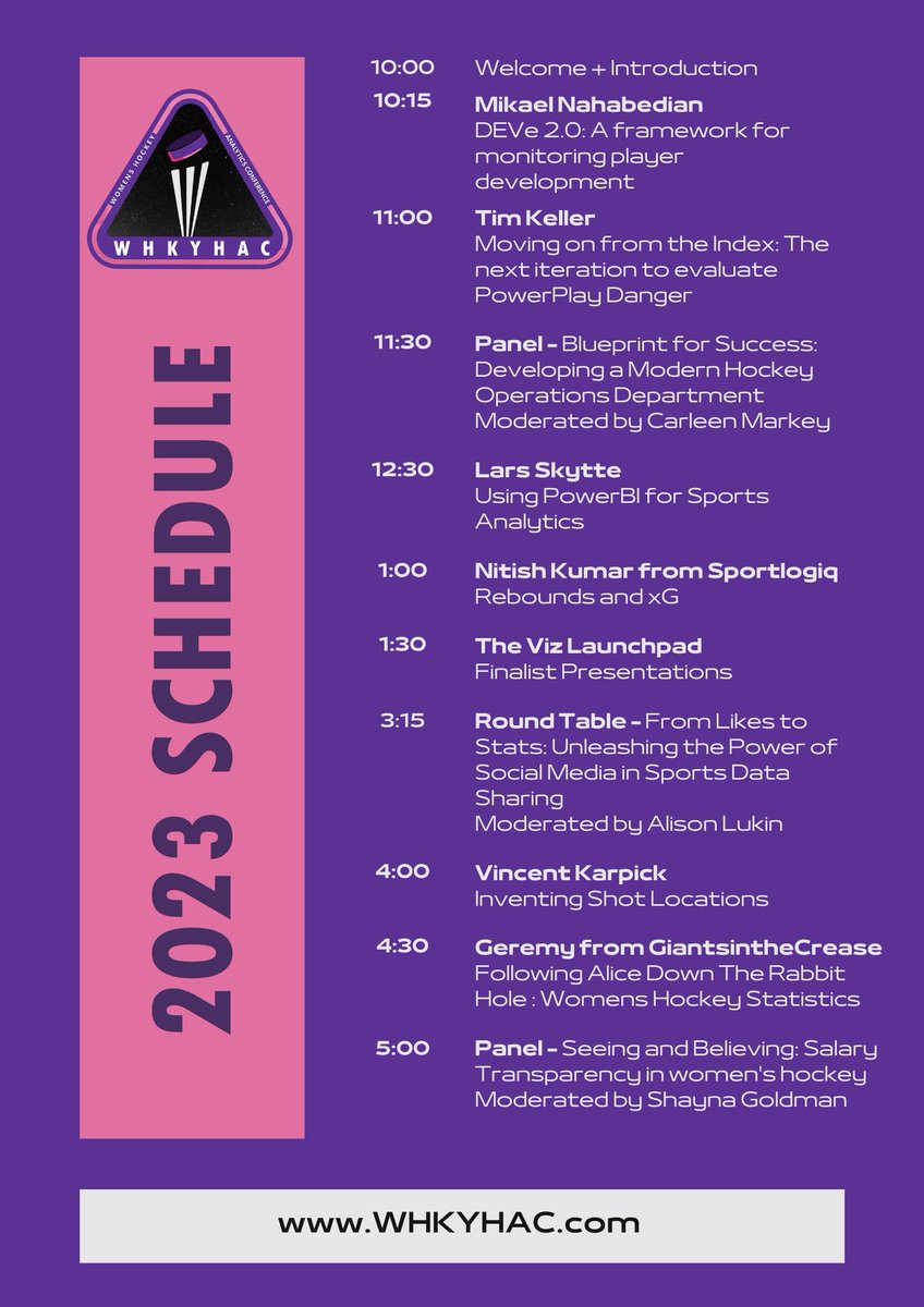 WHKYHAC 3.0 [presented by Alyssa Longmuir, Carleen Markey, and Mike Murphy]
July 15th | Free | Online
Schedule: launch 🚀