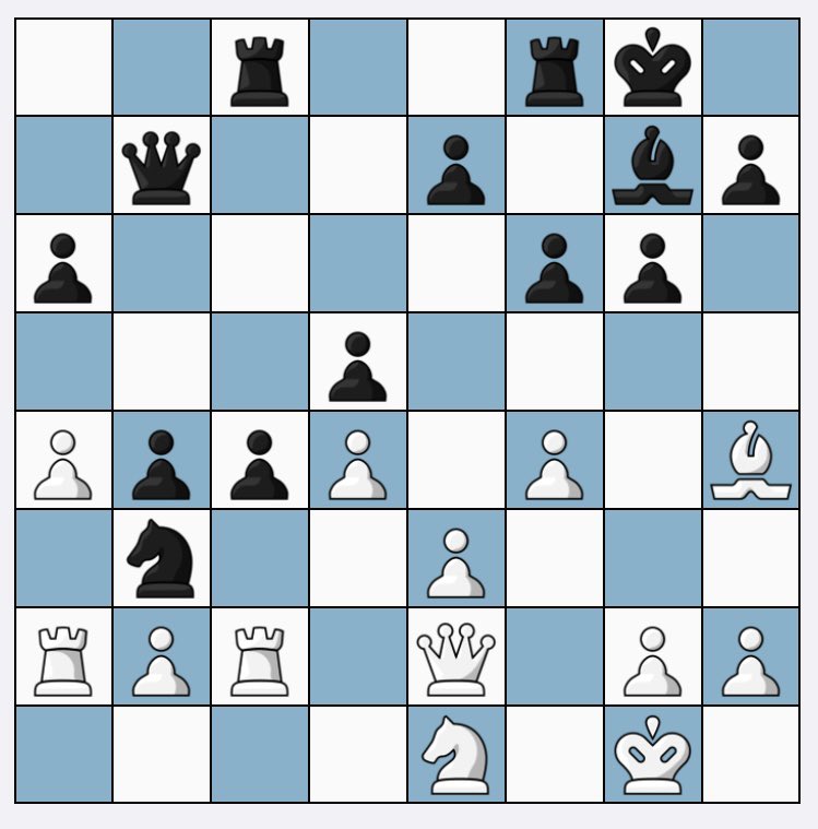 ChessAnalysis64's tweet image. How did Robert Narveson, playing black, finish in style, and achieve a winning position against M Swanson
Level: advanced
#chessstepbystep #chesslessons