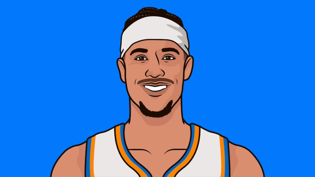 RT @KnicksMuse: Josh Hart is 16th in Knicks History in +/-

He’s played 25 games in New York. https://t.co/CJqhlGzqxs