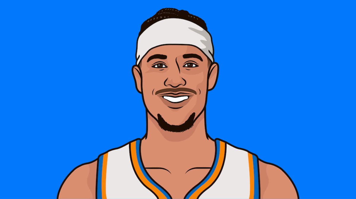 RT @KnicksMuse: Josh Hart is 16th in Knicks History in +/-
He’s played 25 games in New York. https://t.co/CJqhlGzqxs