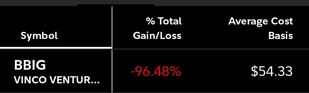 RickAustin84's tweet image. $bbig long way to go.