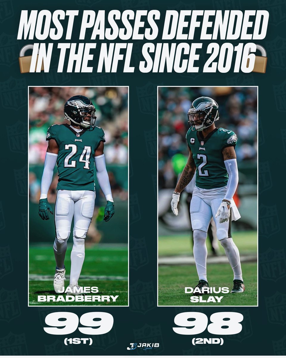 JAKIBSports's tweet image. Lockdown duo. 🔒 

#FlyEaglesFly