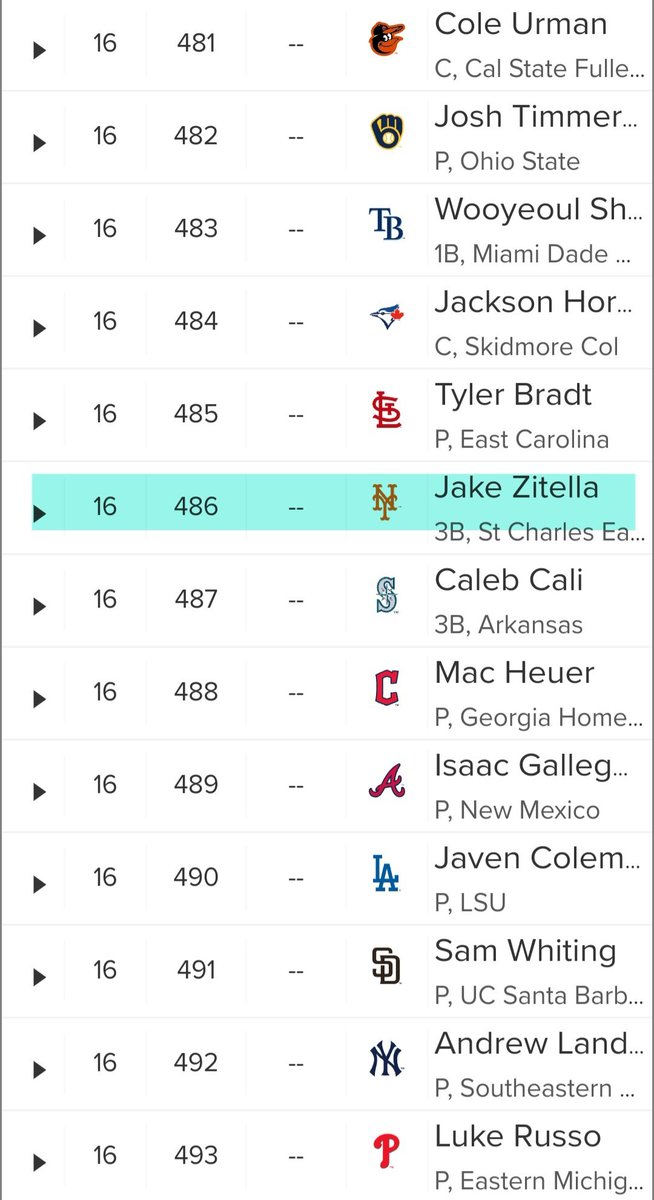 Great day to be a SAINT! Congrats!! <a href="/cole_conn01/">Cole Conn</a> <a href="/ZitellaJake/">Jake Zitella</a>