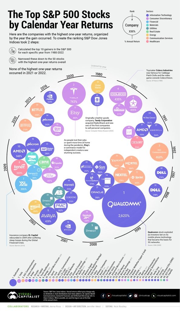 Side Hustle tweet media