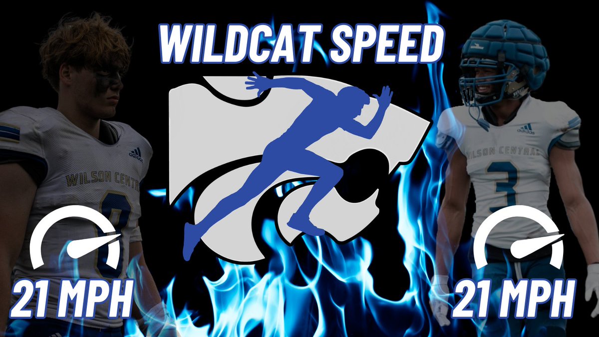 Dub_C_Football's tweet photo. First speed test for this week. Our two fastest for our initial test @EthanKimes1 and @Corey06922307 topped at at 21 MPH on their flying 10's. #FastCats #TheRock #WildcatWay https://t.co/Y7Pcd2KiOA