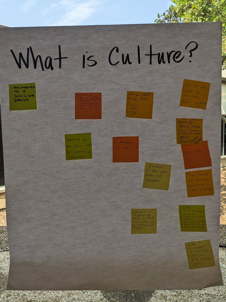 SMocKroom's tweet photo. @Ilaea &amp; @D15Schools hosted a free workshop focused on #culturallyresponsiveteaching in #artclass (and beyond) w me
We used #ringsofculture to explore identity, thought about #warmdemander characteristics and made art!
@abcface3 @WinstonCampus @vabb @CulturallyRM @Ready4rigor
🎉 https://t.co/17mNw24pXD