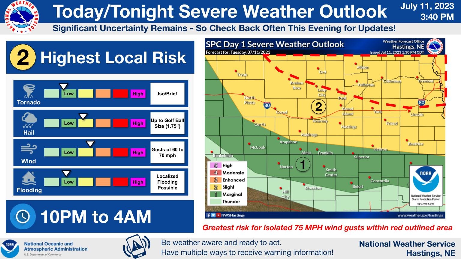 NWS Hastings on Twitter "No major changes to areal coverage of the