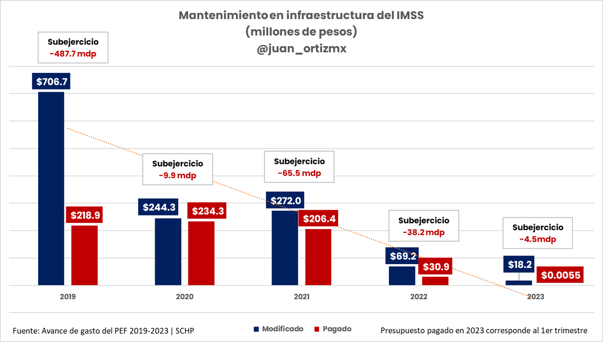 thread-by-juan-ortizmx-on-thread-reader-app-thread-reader-app