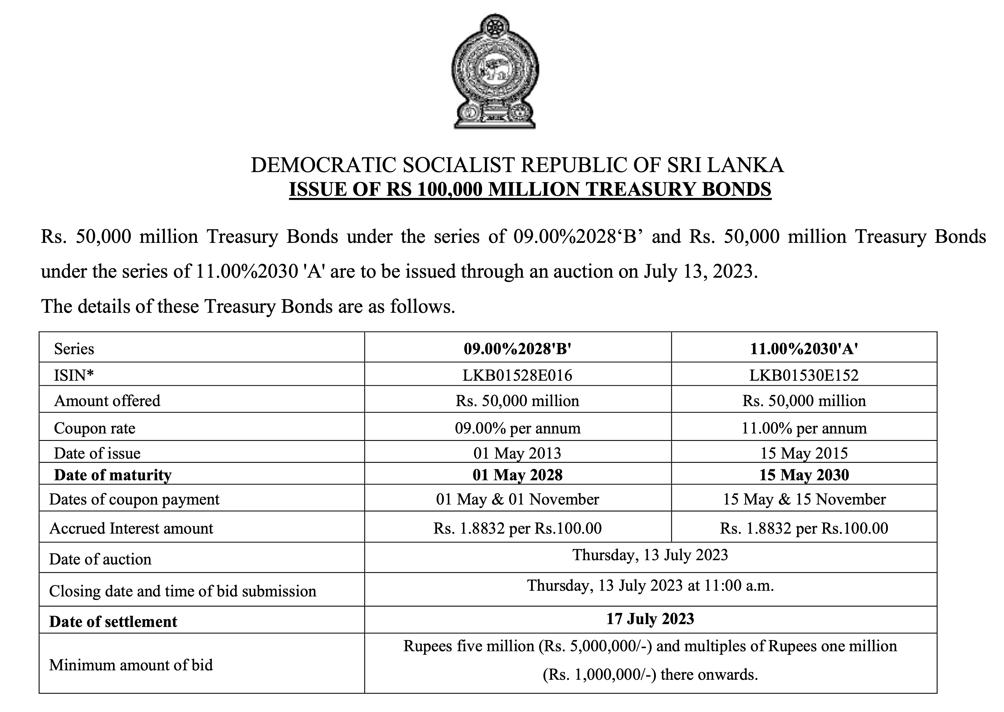 Bond Auction Schedule Today