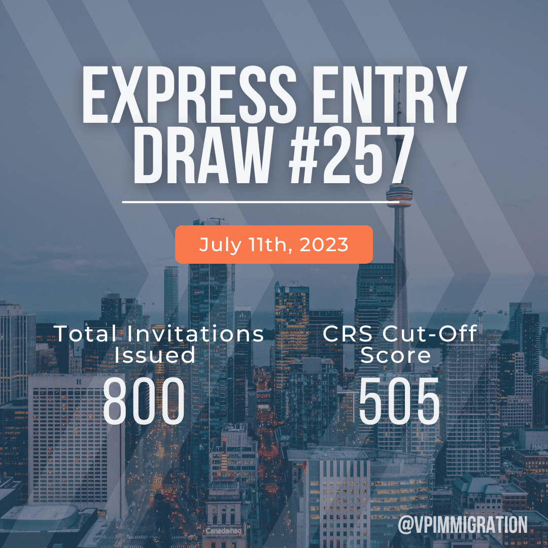 VisaPlace's tweet photo. Today the IRCC announced the 252nd Express Entry draw BUT the first of its kind! This was Canada's first category-based selection which targeted HEALTHCARE OCCUPATIONS ONLY! 🩺

June 28th, 2023  🇨🇦
ITA: 500
CRS: 476

Learn more about this draw👉🏽 https://t.co/PSWr4awTOz https://t.co/ftDrilcJh0