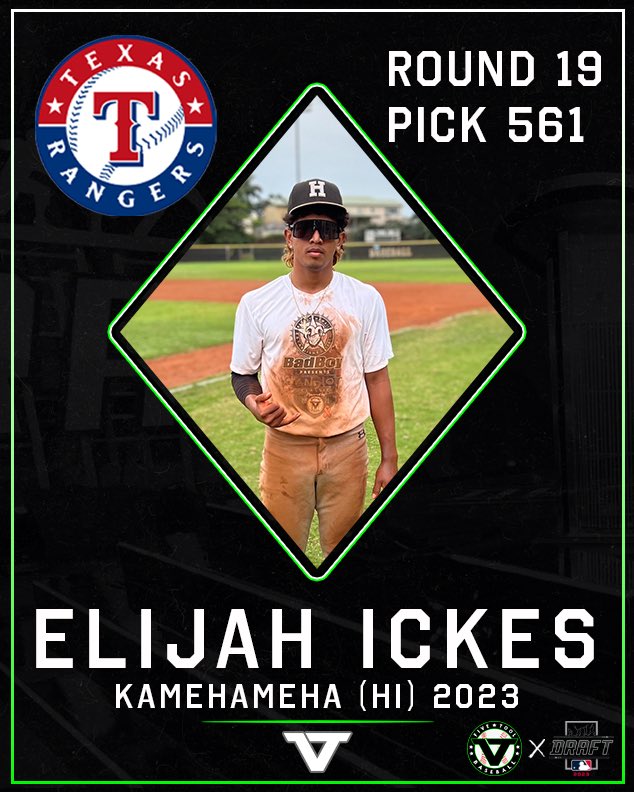 Five Tool Baseball (@fivetool) on Twitter photo Round 1️⃣9️⃣, Pick 5️⃣6️⃣1️⃣
Congrats to Elijah Ickes (<a href="/elijah_ickes/">elijah ickes</a>) on being selected No. 561 overall by the Texas <a href="/Rangers/">Texas Rangers</a> in the 2023 MLB Draft! #DudeAlert
<a href="/kskbaseballimua/">KSKbaseball</a> (HI) 2023
<a href="/FiveToolHI/">Five Tool Hawaii</a> / #MLBDraft Round 1️⃣9️⃣, Pick 5️⃣6️⃣1️⃣
Congrats to Elijah Ickes (<a href="/elijah_ickes/">elijah ickes</a>) on being selected No. 561 overall by the Texas <a href="/Rangers/">Texas Rangers</a> in the 2023 MLB Draft! #DudeAlert
<a href="/kskbaseballimua/">KSKbaseball</a> (HI) 2023
<a href="/FiveToolHI/">Five Tool Hawaii</a> / #MLBDraft