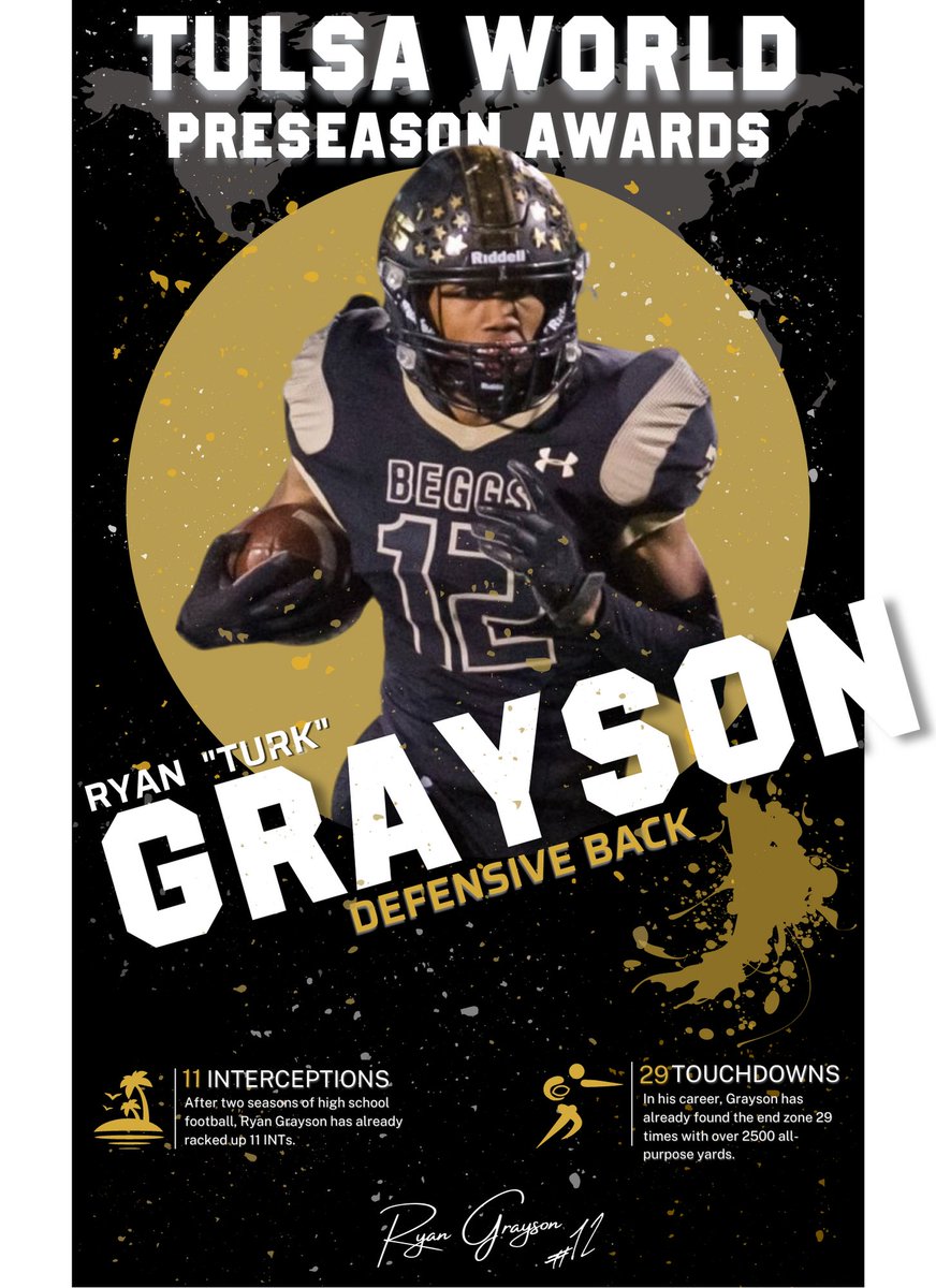 Beggs Demon Football (@goldendemonfb) on Twitter photo 🏈🔱⚫️🟡
Beggs, America! Let's rally together and vote for two of our student-athletes in the Tulsa World's preseason player of the year polls.
Vote for <a href="/RedMartel11/">Mekusapv “Red” Martel</a> - shorturl.at/VZ146
Vote for @ryangrayson012 - shorturl.at/bjyPX 🏈🔱⚫️🟡
Beggs, America! Let's rally together and vote for two of our student-athletes in the Tulsa World's preseason player of the year polls.
Vote for <a href="/RedMartel11/">Mekusapv “Red” Martel</a> - shorturl.at/VZ146
Vote for @ryangrayson012 - shorturl.at/bjyPX