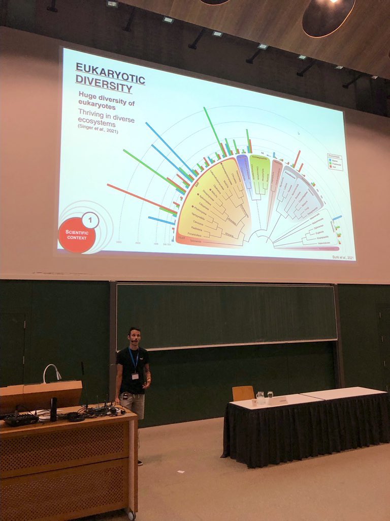 Such great opportunity to present my research works on the unknown functional diversity of microbial eukaryotes in freshwater ecosystems at #ECOPISOP2023 congress
