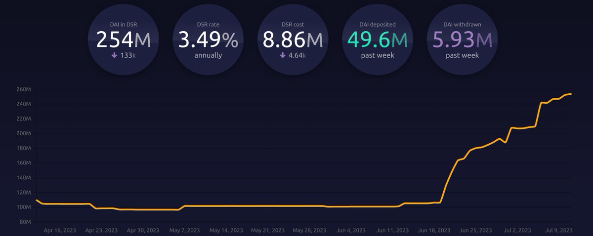 Gracy Chen @Bitget tweet media