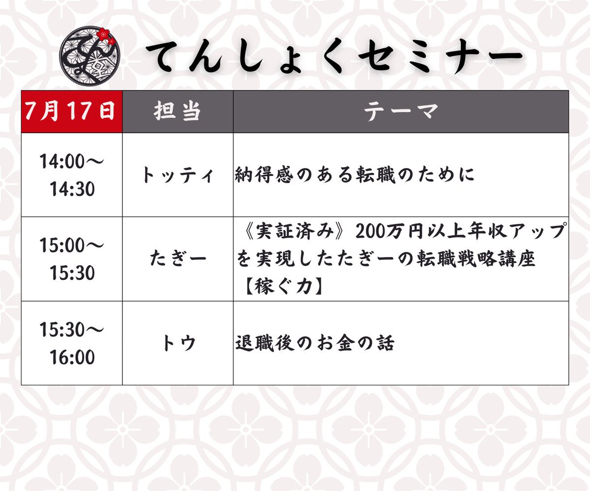 【てんしょく堂】
セミナー・交流会✨ただいまご予約受付中！
前日の22:00まで受付中
その①
【転職活動のプロ達によるセミナー】
ここでしか聞けない内容もあるかもです！👺
要チェックやで♪
✅セミナー
reserva.be/tenshokudo/res…

✅交流会・夜フェス
reserva.be/tenshokudo/res…"