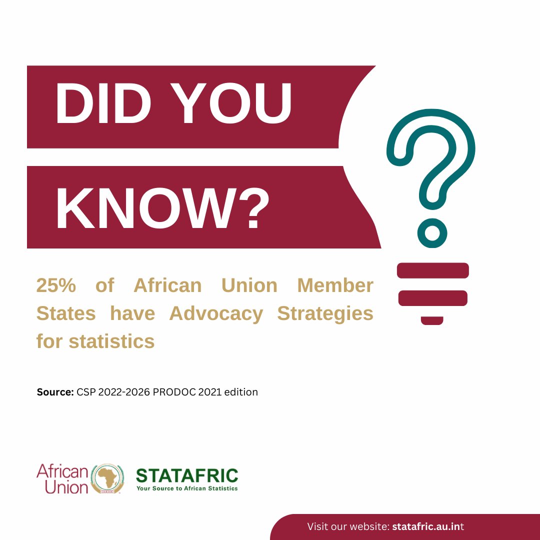Does your country have an advocacy strategy for statistics? Let us know in the comments
